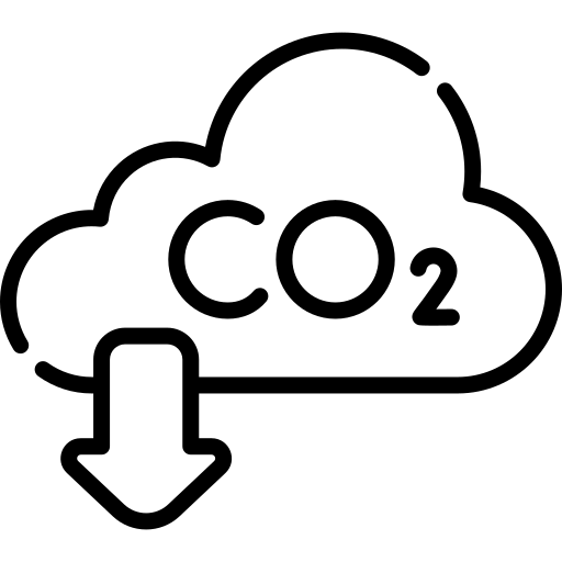 co2 neutral